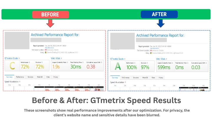 GTmetrix speed test screenshot – result 05